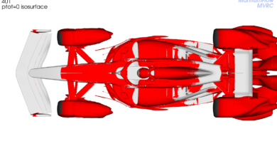 F1 car CFD