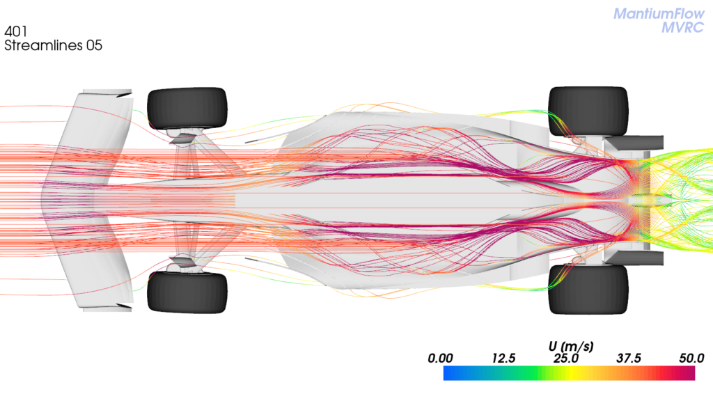 F1 car CFD , streamlines