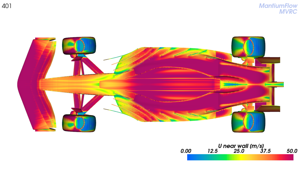 F1 car CFD underfloor